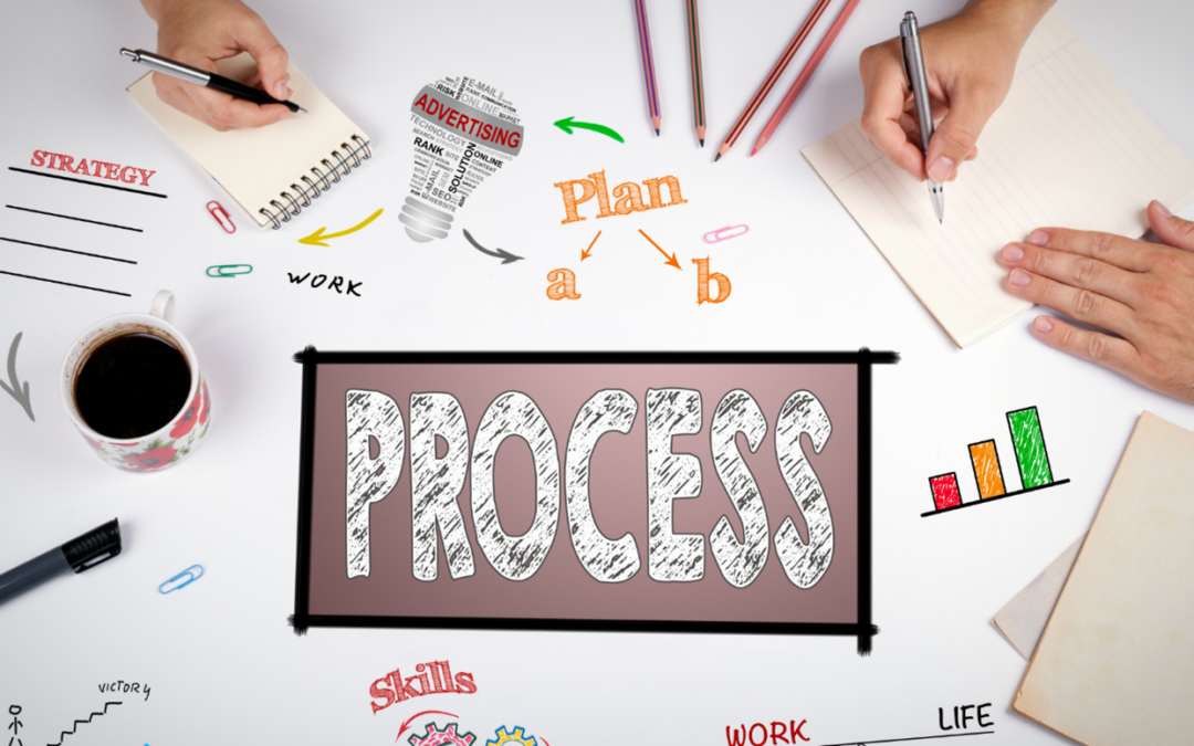 Blog Series: Building YOUR Puzzle to Teaching – Enjoy The Process