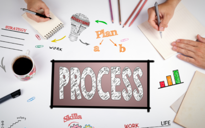 Blog Series: Building YOUR Puzzle to Teaching – Enjoy The Process